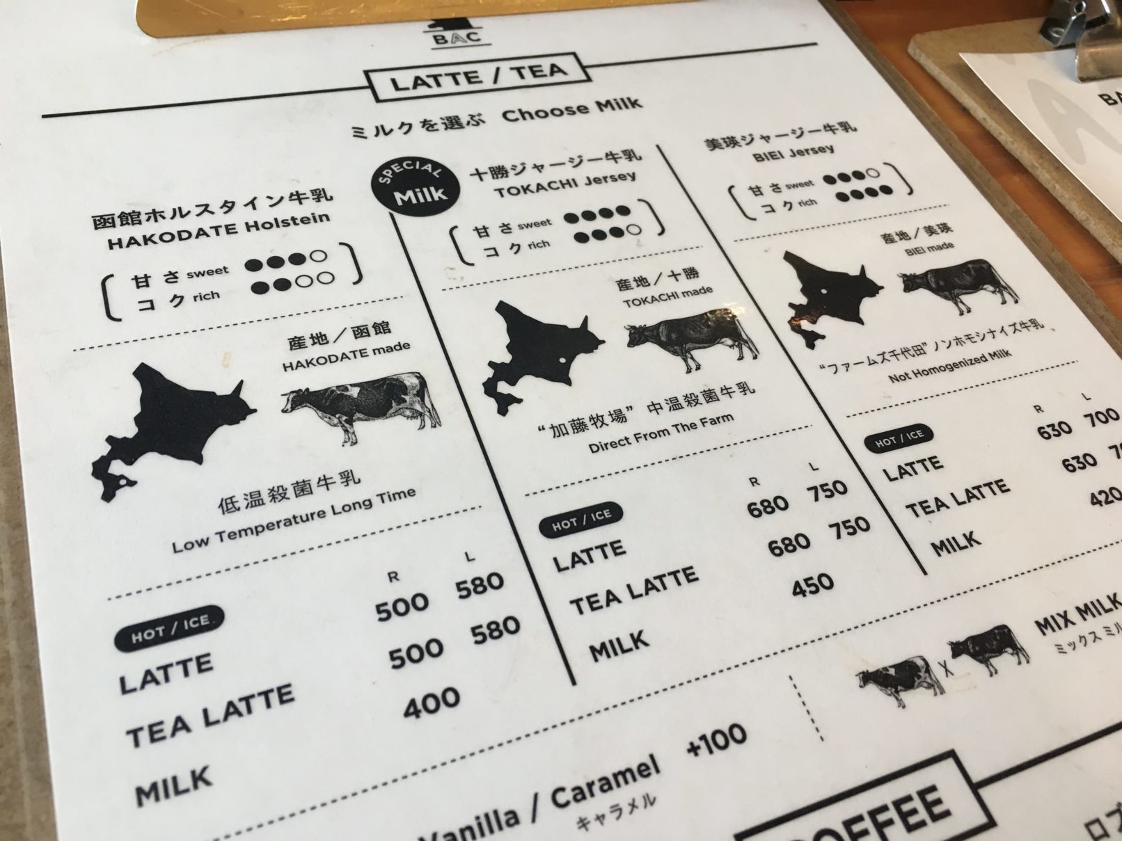 baristart coffee